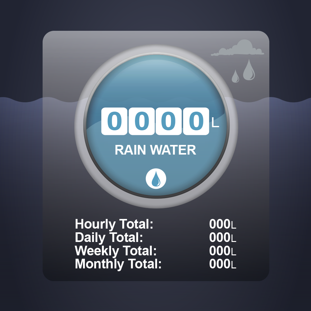 Partners Data Integration